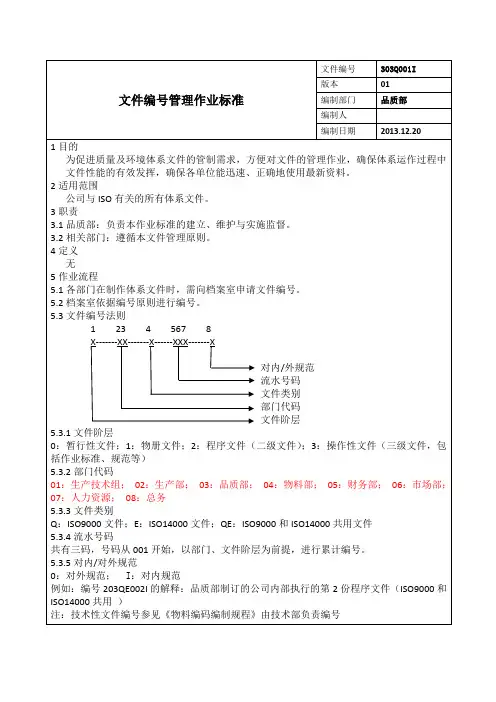 文件编号管理作业标准