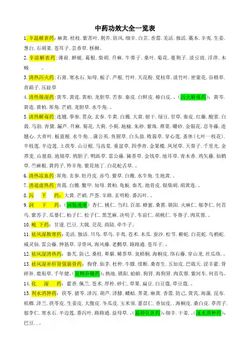 中药功效一览表