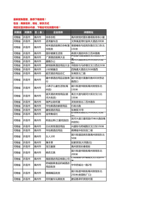 新版河南省许昌市禹州市酒店用品企业公司商家户名录单联系方式地址大全36家
