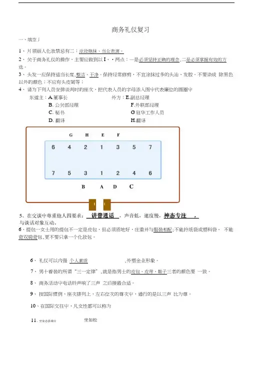 商务礼仪复习.doc