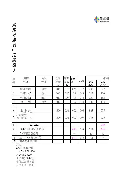 电气负荷计算表(完美版)