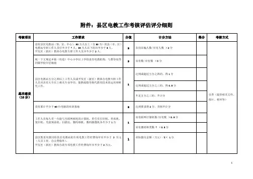 县区电教工作考核评估评分细则