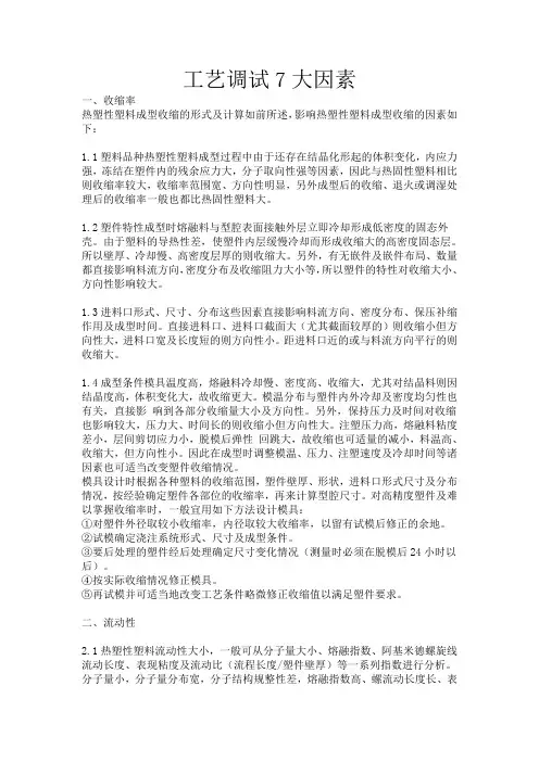 注塑7大要素