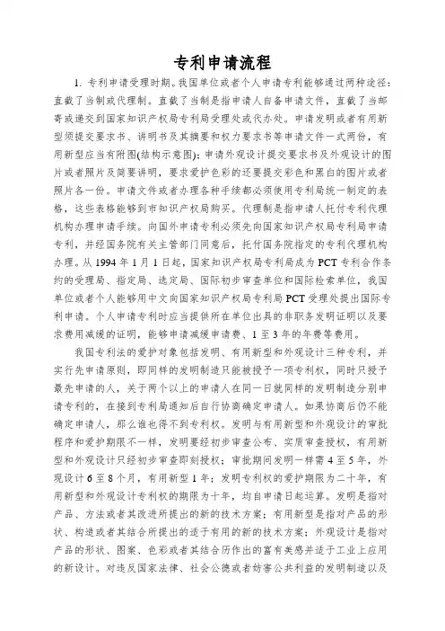 专利申请流程