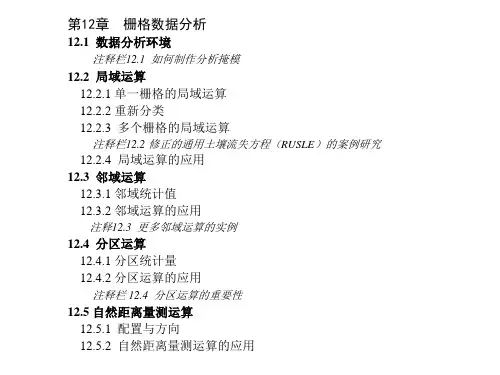 栅格数据分析