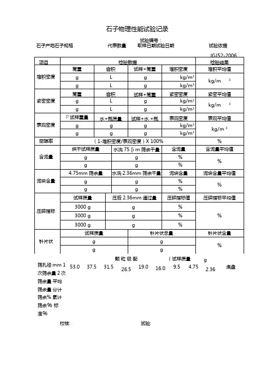石子物理性能试验记录