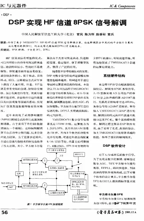 DSP实现HF信道8PSK信号解调