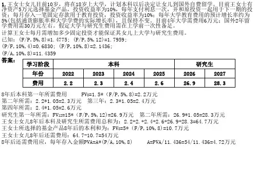 理财规划