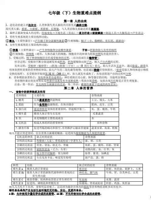 七年级(下)生物重难点提纲