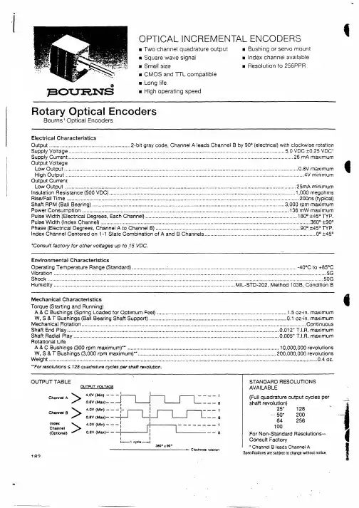 ENC2J-D28-L00064中文资料
