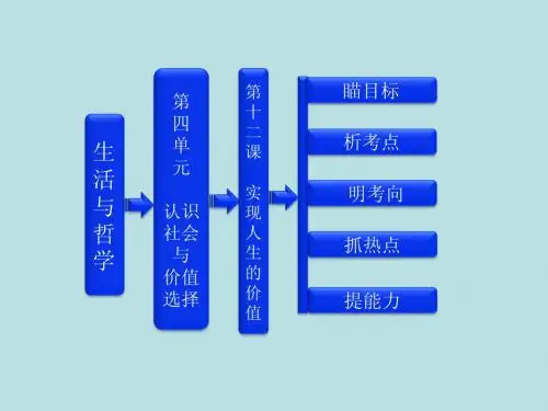 三维设计2013届高考政治一轮复习课件：生活与哲学_第四单元_第十二课_实现人生的价值