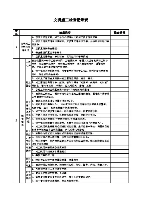安全文明施工检查表