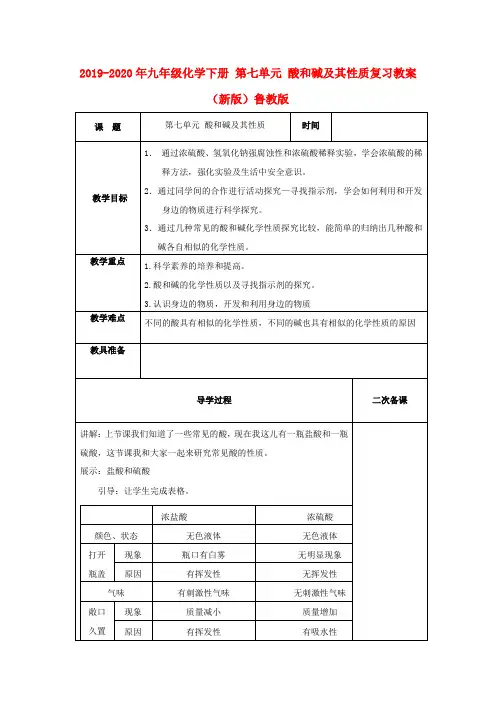 2019-2020年九年级化学下册 第七单元 酸和碱及其性质复习教案 (新版)鲁教版