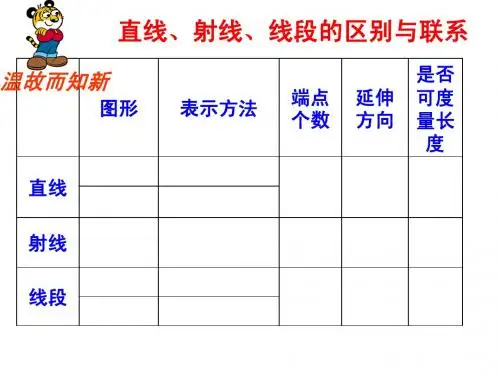 4.2.1直线、射线、线段
