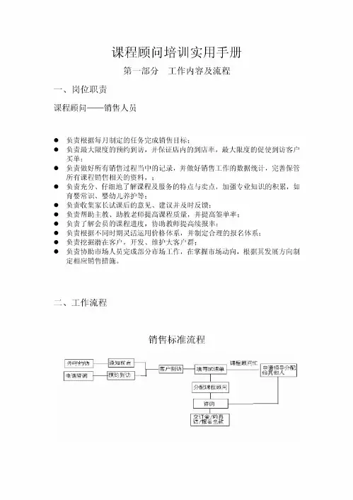 课程顾问培训实用手册