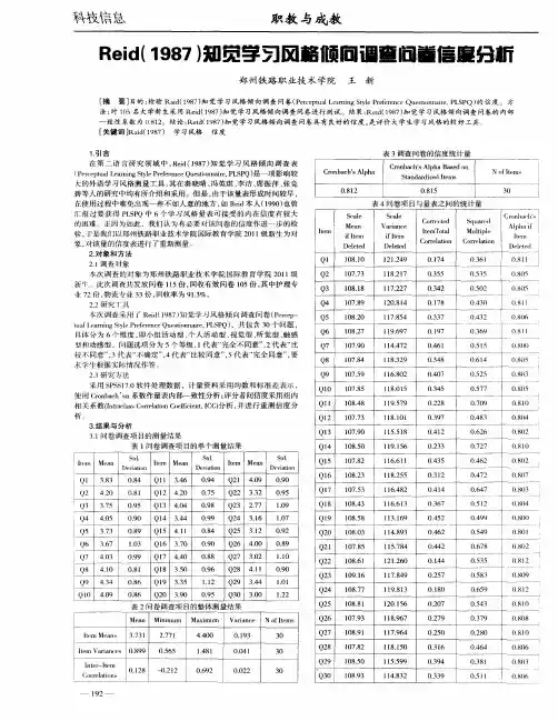 Reid(1987)知觉学习风格倾向调查问卷信度分析