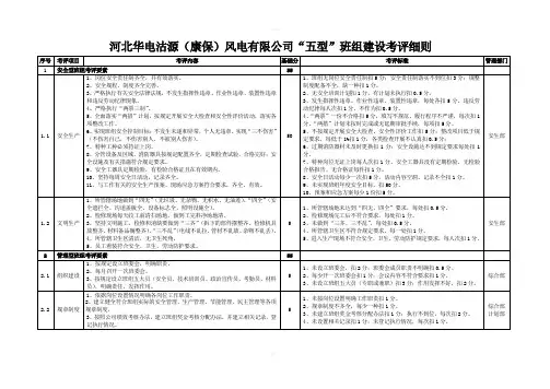 五型班组考核细则