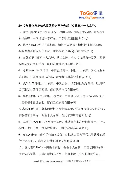 2012年整体橱柜十大品牌排名
