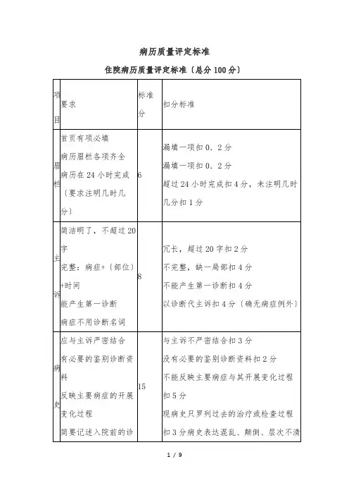 病历评定标准