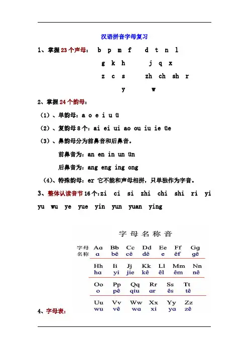 小学一年级语文汉语拼音总复习
