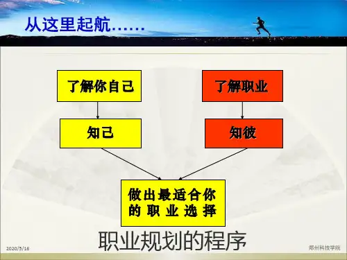 职业认知张稳召(1)