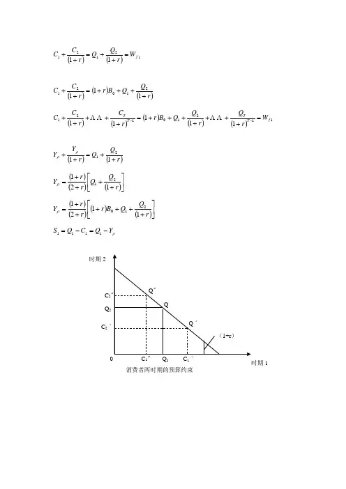宏观经济学公式