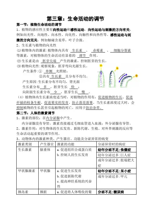 浙教版科学八年级生命活动的调节基础知识