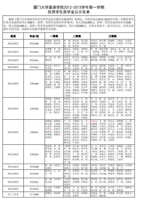 嘉庚学院2012-2013学年第一学期优秀学生奖学金公示名单