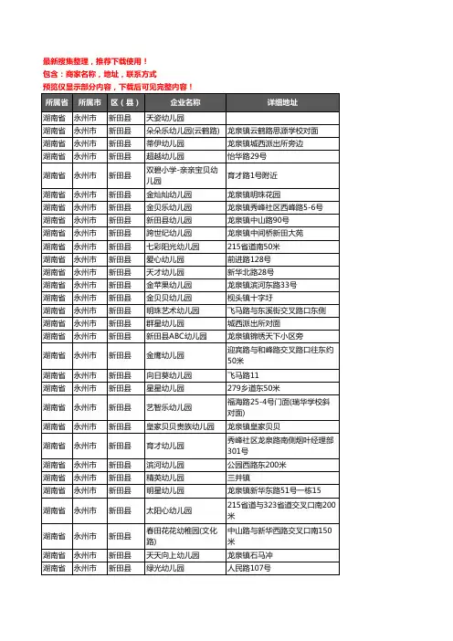 新版湖南省永州市新田县幼儿园企业公司商家户名录单联系方式地址大全69家