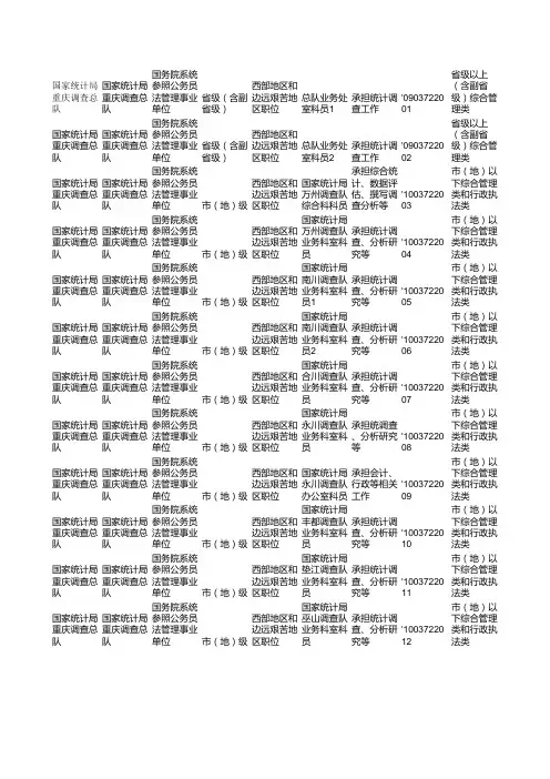 国家统计局重庆调查总队
