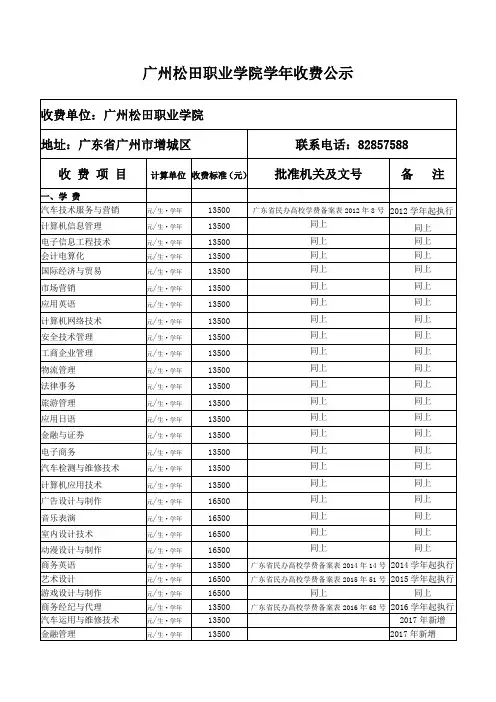 广州松田职业学院学年收费公示