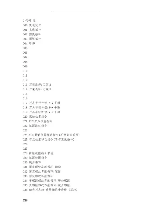 数控编程G代码和M代码