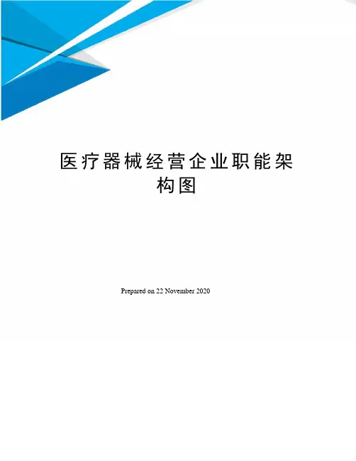 医疗器械经营企业职能架构图
