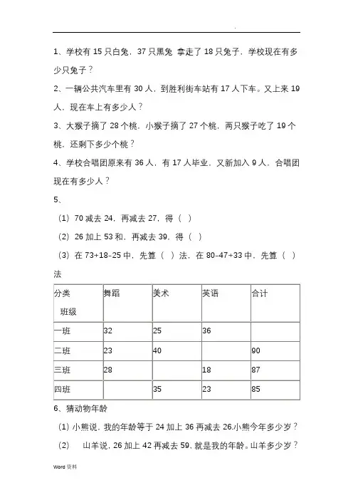 100以内加减法实际应用题