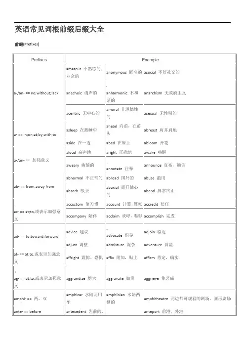 英语常见词根前缀后缀大全