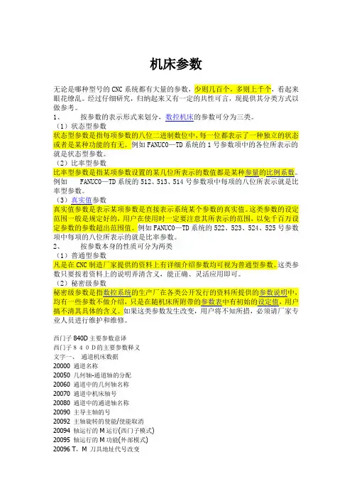 机床参数及详解