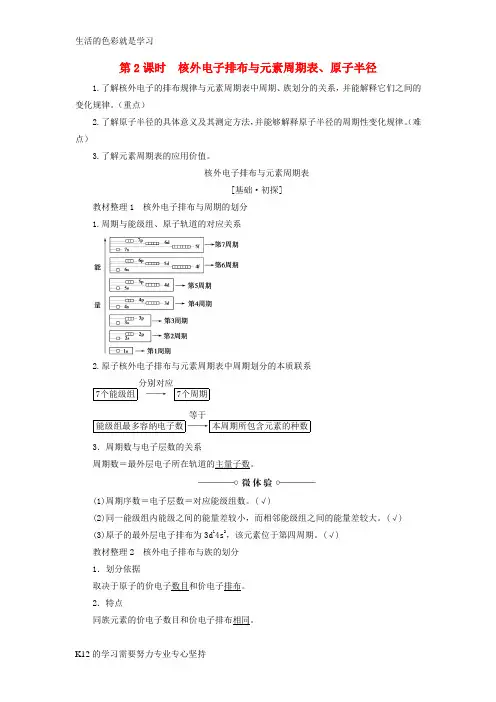 [推荐学习]2017_2018年高中化学第1章原子结构第2节原子结构与元素周期表第2课时核外电子排布