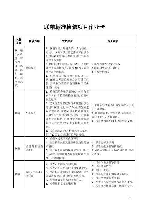 联箱——标准检修项目作业卡