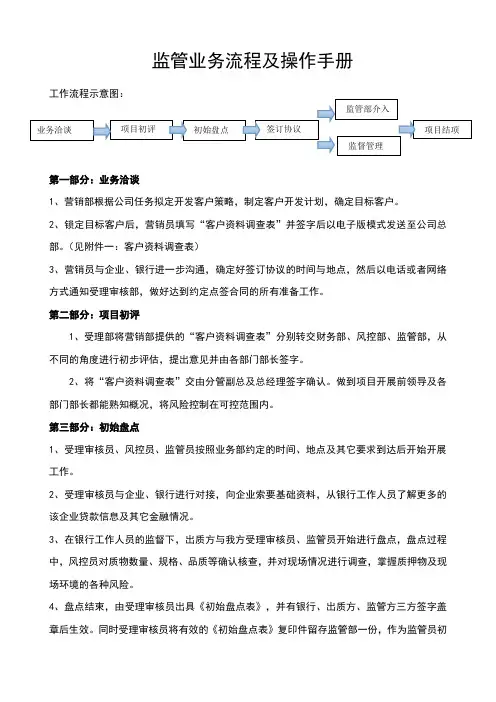 监管业务流程及操作手册