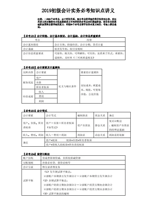 2019初级会计实务必考知识点讲义-推荐