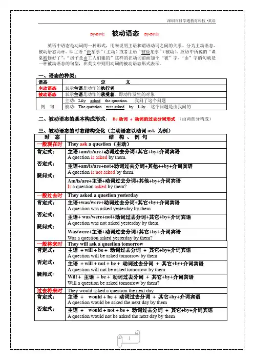被动语态(讲解)(DOC)