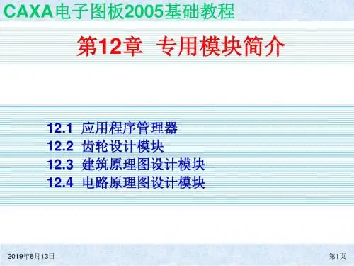 ch12专用模块简介