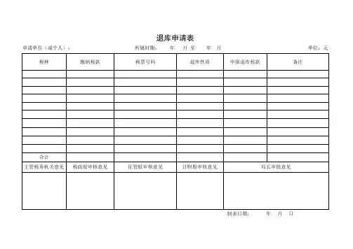 退库申请表