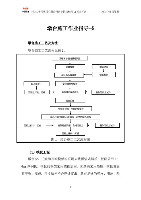 施工作业指导书