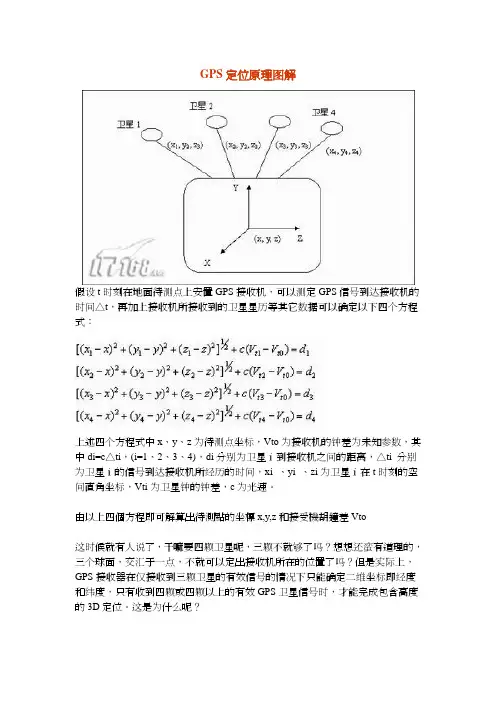 GPS定位原理图解