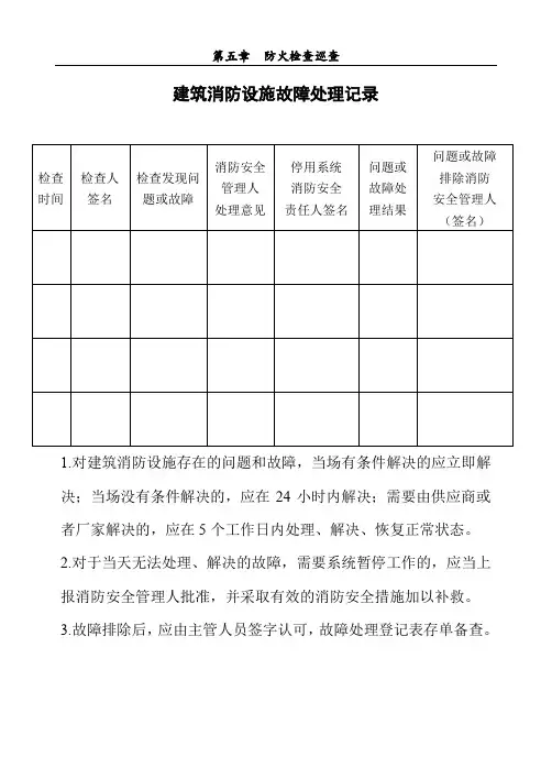 建筑消防设施故障处理记录