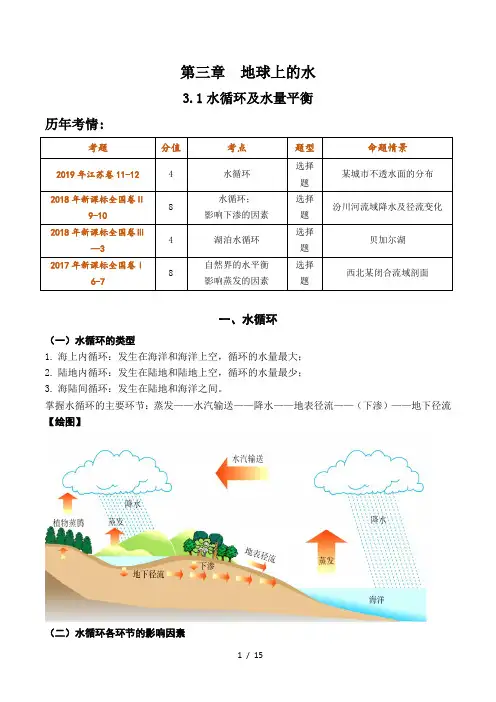 3.1 水循环及水量平衡(讲义)-2022年高考地理一轮复习