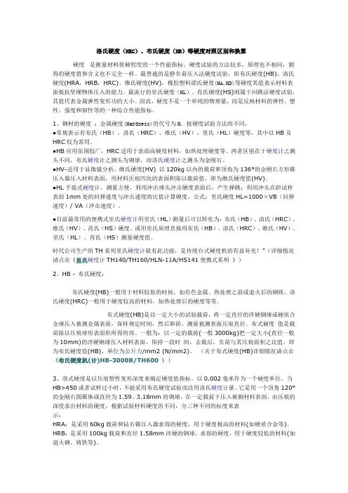 HRC HB硬度对照区别换算
