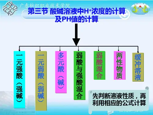 第四章pH值计算和缓冲溶液