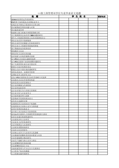 工商管理双学位专业毕业论文选题